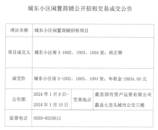 2024.1.8城東小區(qū)南3-1002、1003、1004號(hào).jpg
