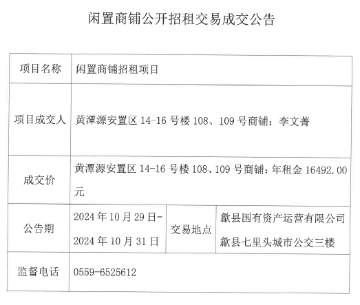2024.10.29黃潭源安置區(qū)14-16號樓108、109號.jpg