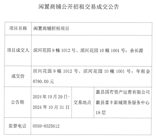 2024.10.29濱河花園9幢1012號(hào)、10幢1001號(hào).jpg