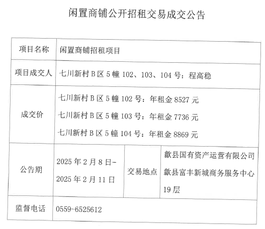 2025.2.8七川新村B區(qū)5幢102、103、104號.jpg