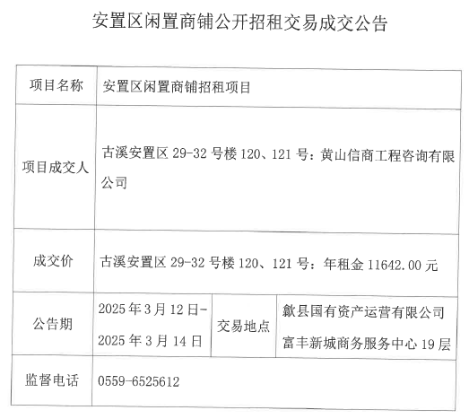 2025.3.12古溪安置區(qū)29-32號樓120、121號.jpg